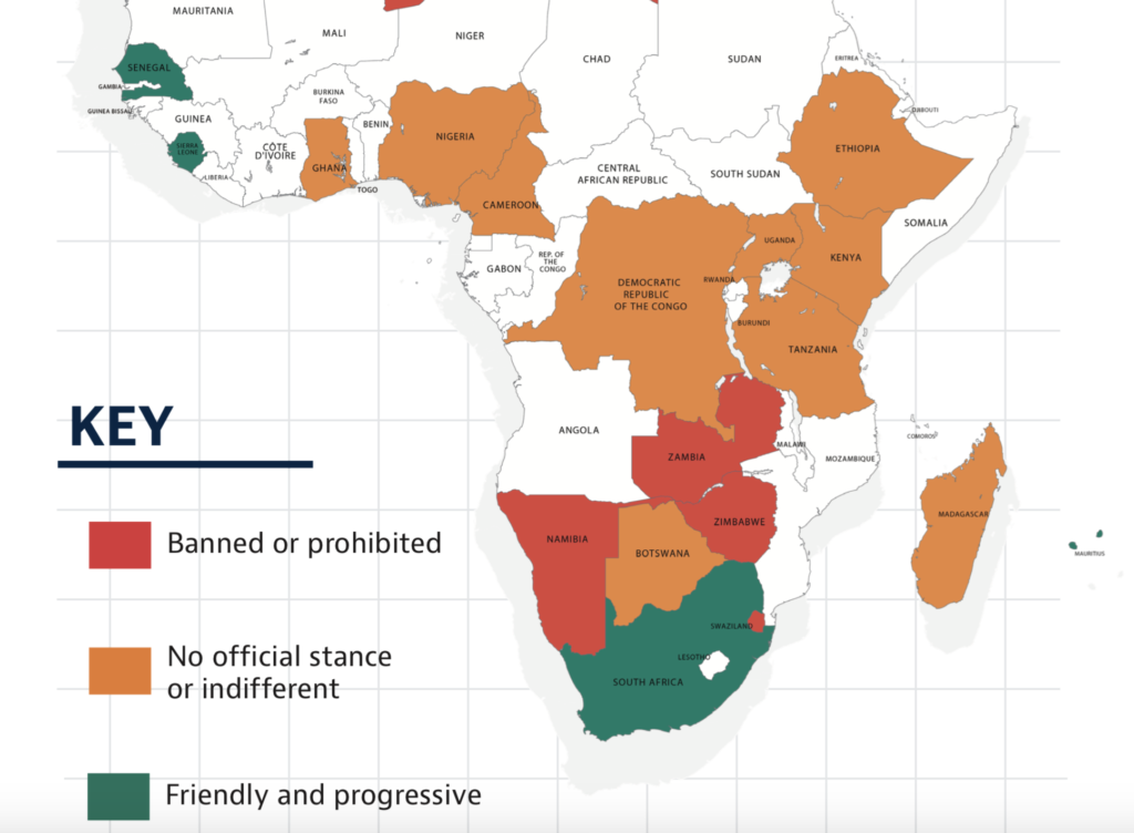 Africa cryptocurrency regulation