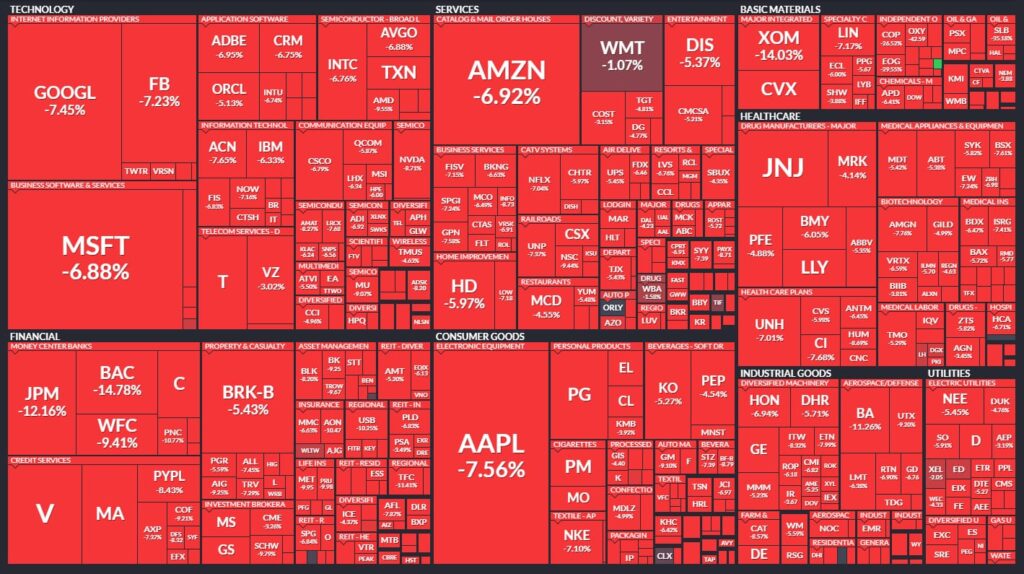 Black Monday