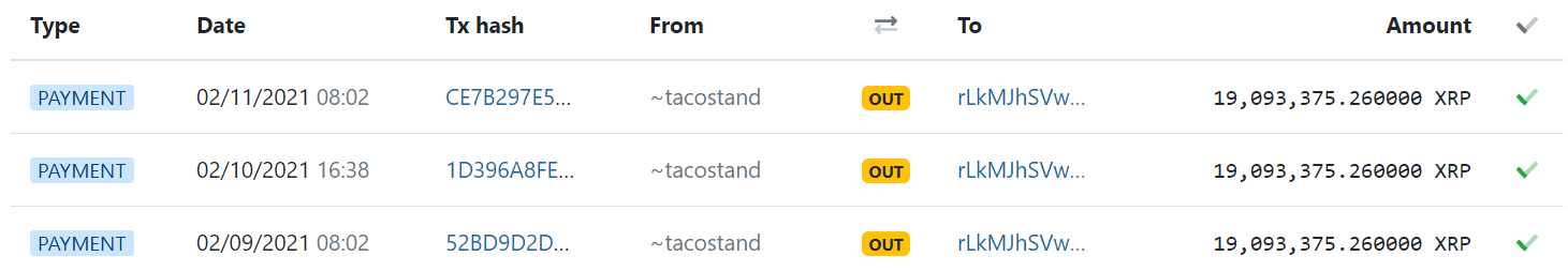 Jed McCaleb has released 57 million XRP from his "tacostand" wallet in the last three days.