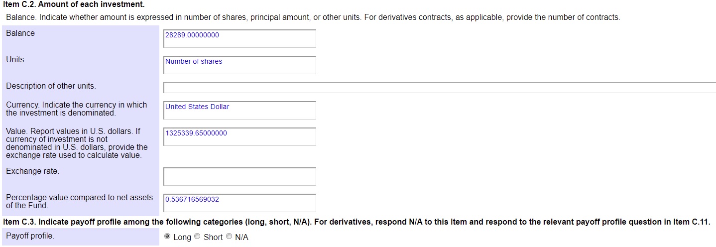 The Europe Opportunity Fund's NPORT-P filing with the SEC