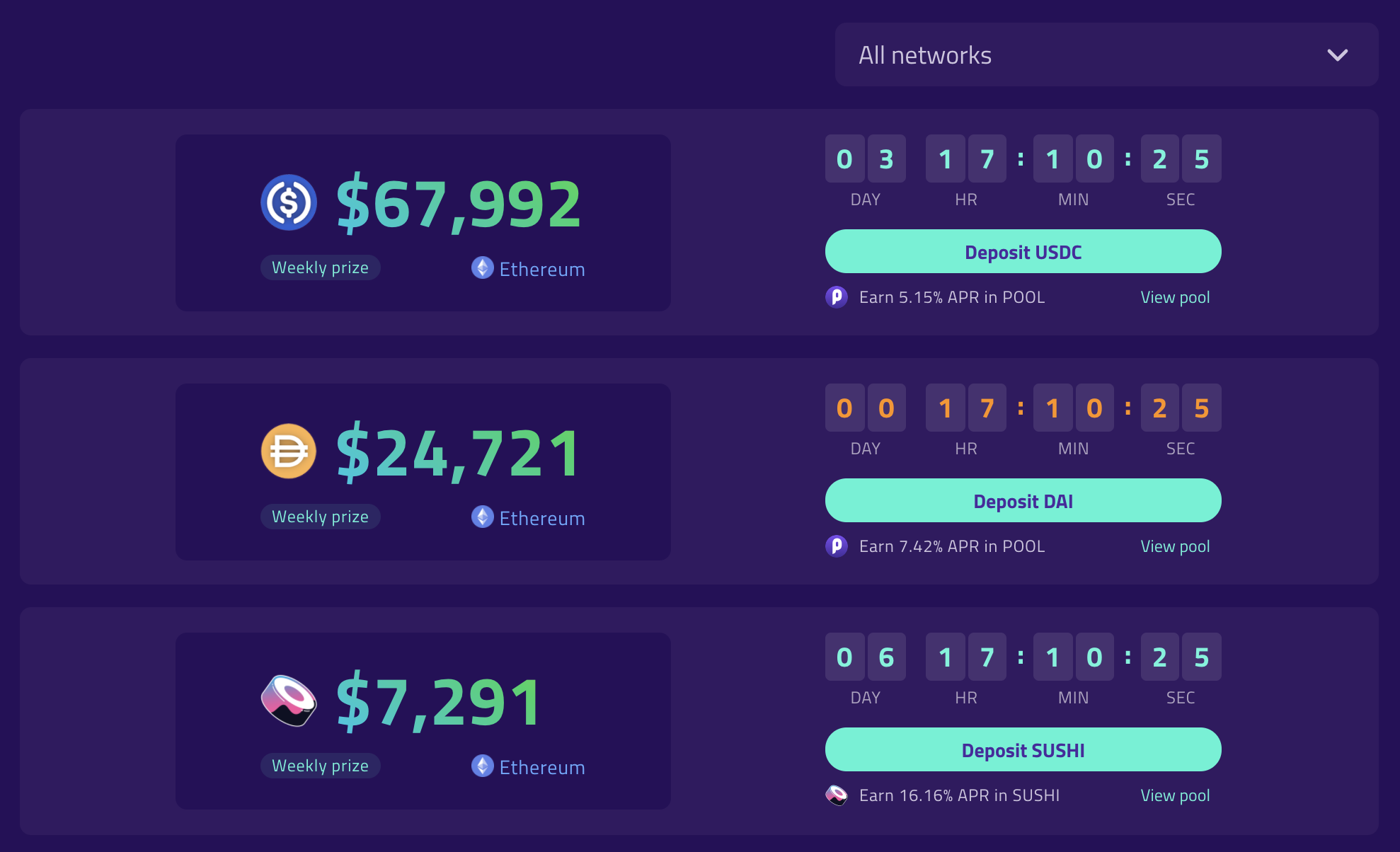 Why Everyone is Chasing the Crypto Jackpot Pools Craze