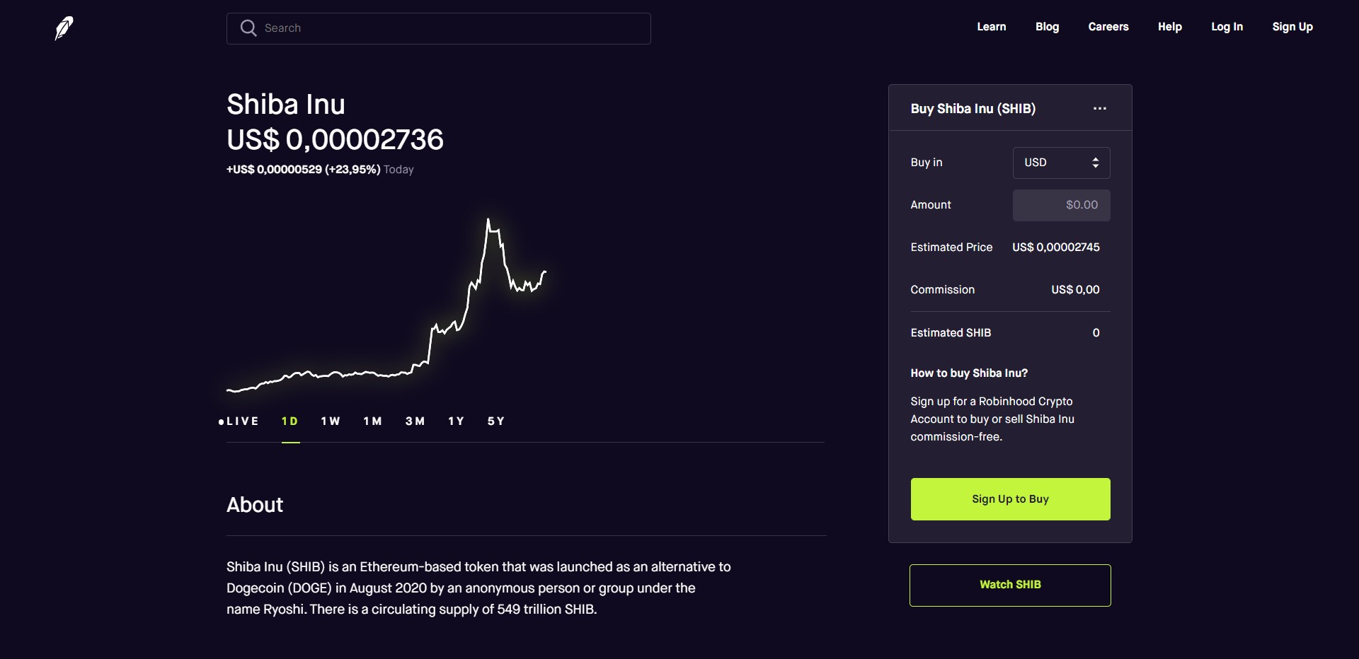 Página Web de Robinhood con información de Shiba Inu. Imagen: Robinhood
