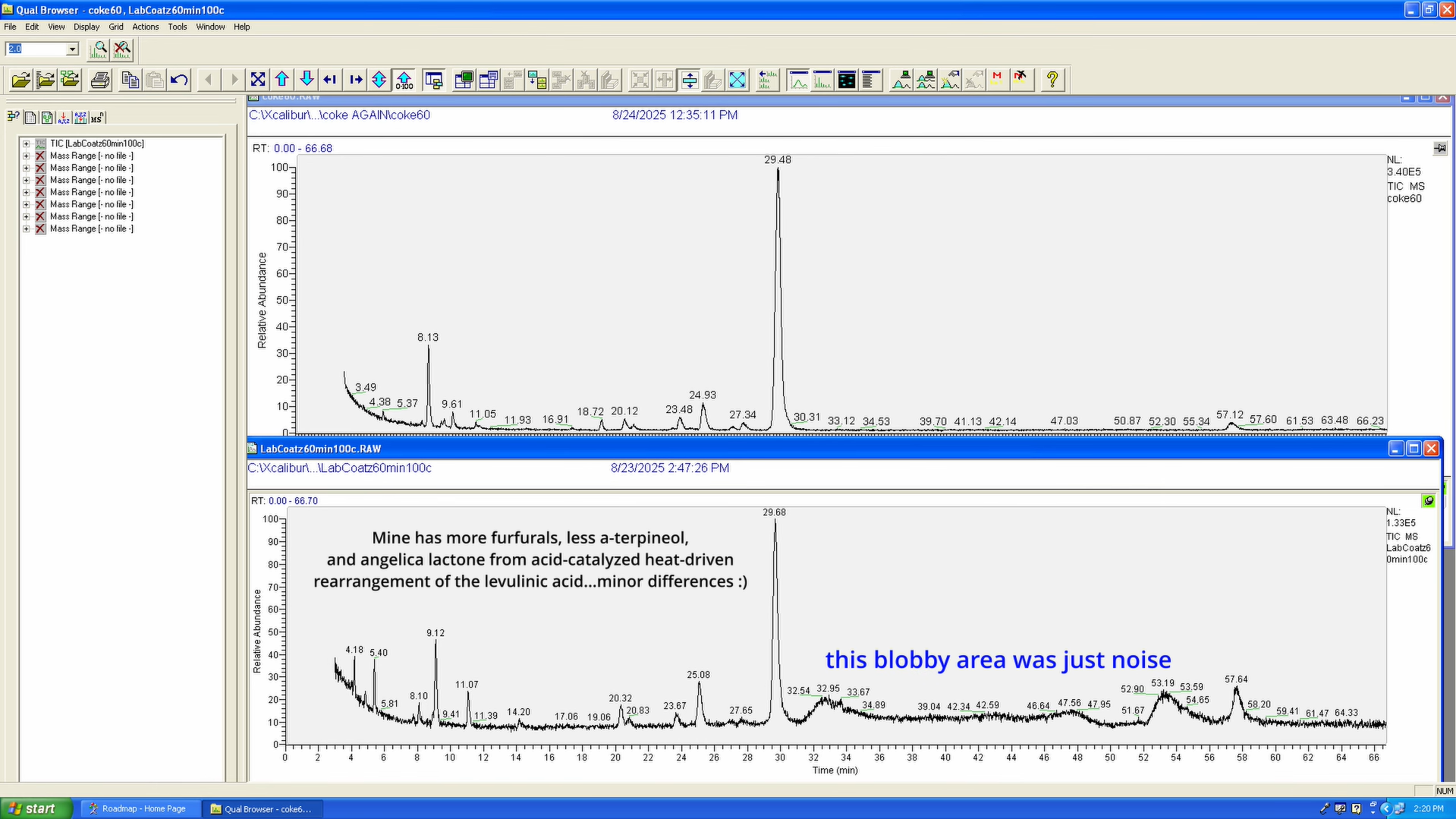 cromatography results of DIY Coca cola vs real Coca Cola