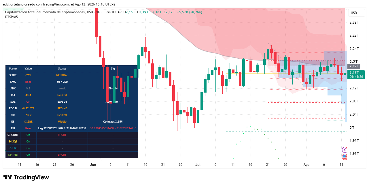 Bitcoin Barely Budged After U.S. July Inflation Cooled to 3.4% 3