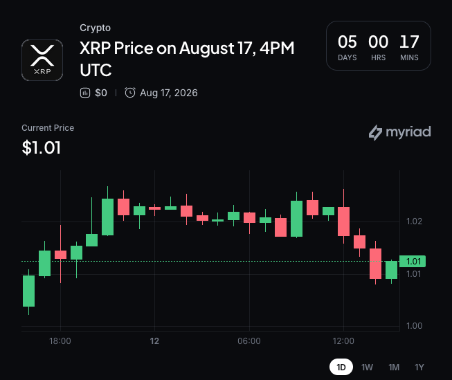 Tx Halts XRP Ledger Bridge After Deposit Detection Flaw Lets Attacker Drain Nearly 200,000 XRP 3
