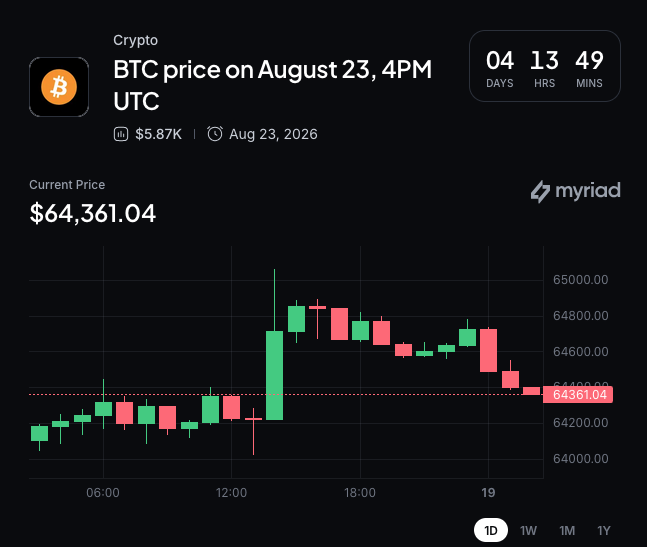 致保科技完成 1.547 亿美元加密定增，纳入比特币储备上市公司 2