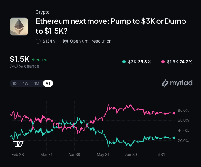 Coinbase 旗下 Base 将加速器聚焦 AI Agent，入选团队先获 10 万美元 3