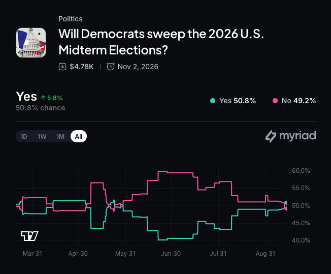 特朗普表态支持 Flock 监控摄像头,两党对其隐私争议持续发酵 2