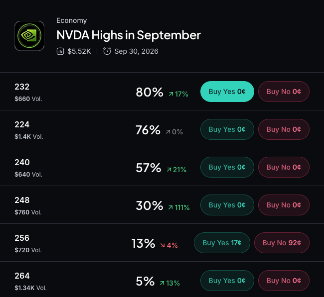 Hyperscale关闭密歇根矿场,转向最高或超 30 亿美元 AI 合同 2