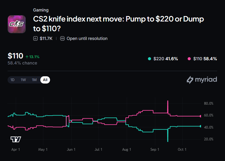 PlayStation Founder Ken Kutaragi Dismisses Disc Ownership Backlash as a ‘Mentality Issue’ 2