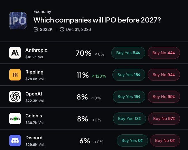 Microsoft, Alphabet, and Goldman Sachs join objections to OKXICE tokenized stock venue 2