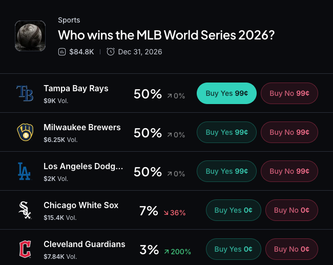NFL Backs States Over Kalshi in Supreme Court Fight on Sports Prediction Markets 2