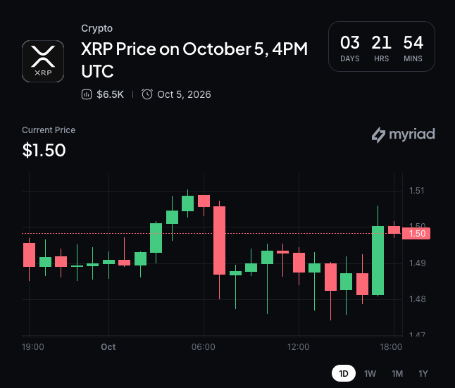 Evernorth clears shareholder vote, sets Nasdaq debut for XRP treasury listing 2